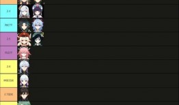 原神2.4卡池爆料最新,新角色与限定武器大揭秘！